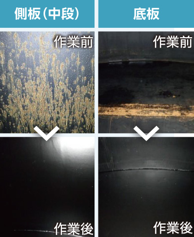 タンク側板（中段）と底板の作業前後の比較写真。上段は作業前で、側板に錆や汚れ、底板に腐食が見える。下段は作業後で、両方とも黒く塗装され、きれいに仕上がっている。